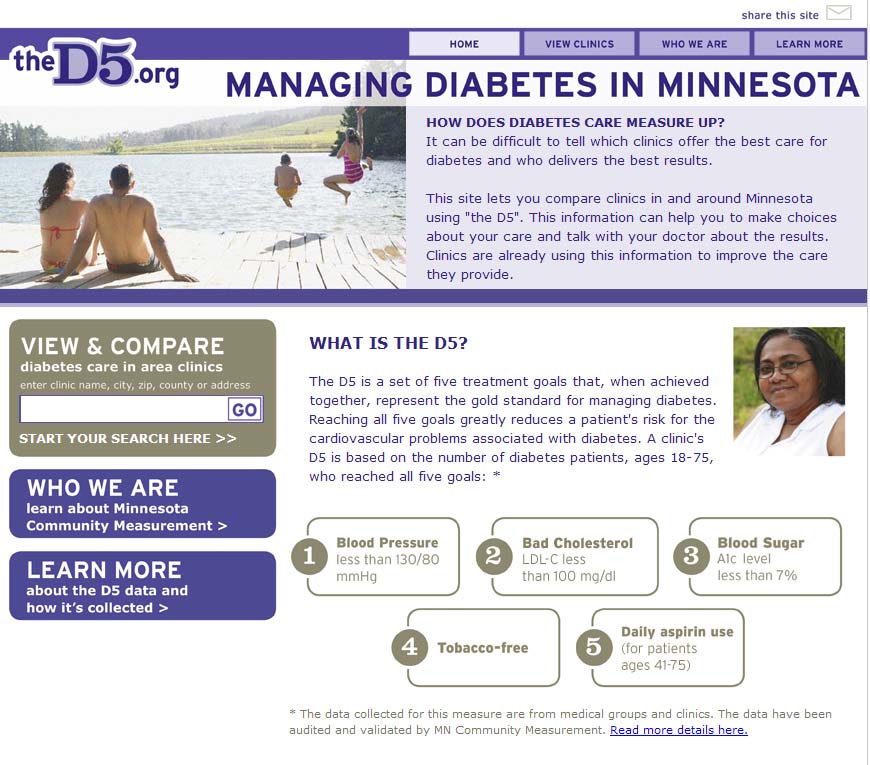 Screenshot of the D5 Web page with the five goals for living well with diabetes. An arrow points to the five goals of controlling blood pressure, cholesterol, and blood sugar, being tobacco free, and taking aspirin daily. The page also has link to view clinics to compare their performance on D5 goals.